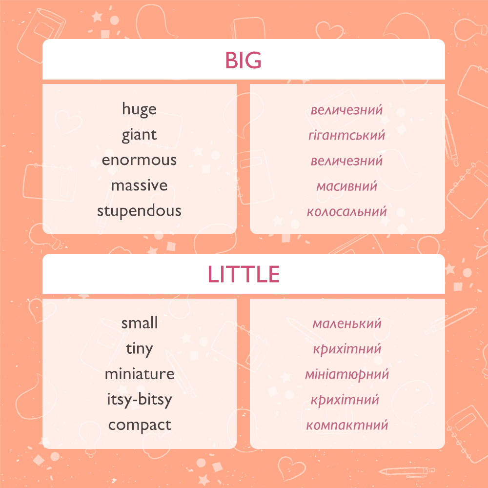 Подбери синонимы. Синонимы к слову big. Английские синонимы. Big синонимы. Синонимы в английском языке.