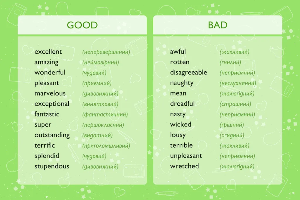 Синонимы к &laquo;good&raquo;, &laquo;bad&raquo;, &laquo;big&raquo;, &laquo;little&raquo;, &laquo;happy&raquo; и &laquo;pretty&raquo;
