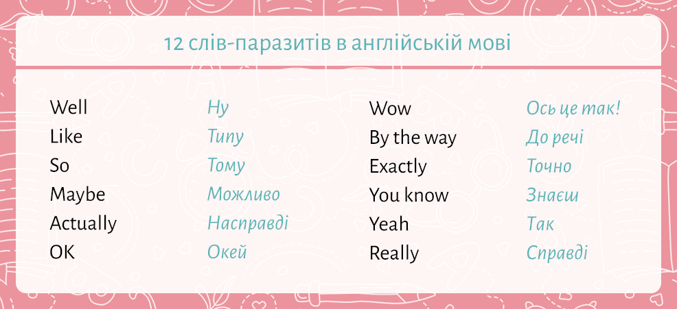 Слова паразиты в английском языке. Слова паразиты в английском языке список. Слова паразиты в английском языке с переводом. Слова паразиты по английскому.