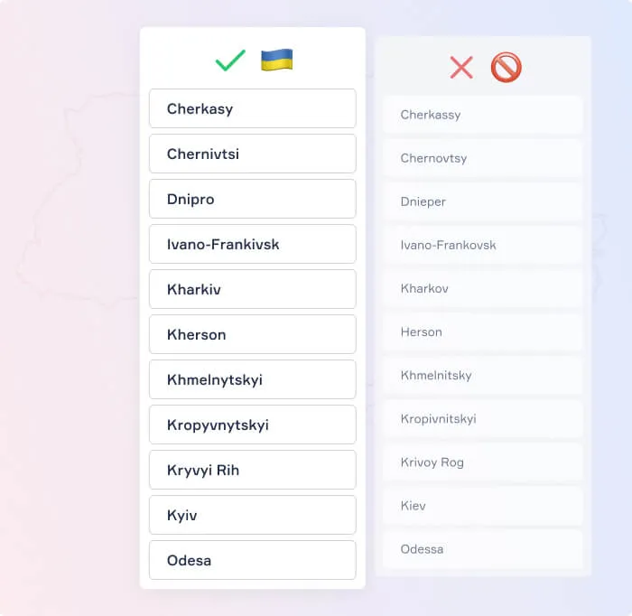 Як писати назви українських міст англійською мовою. Блог cambridge.ua