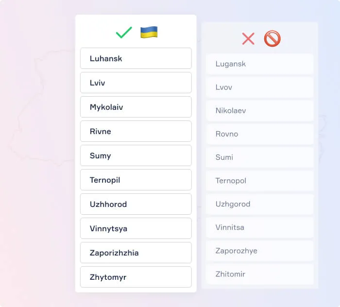 Як писати назви українських міст англійською мовою. Блог cambridge.ua