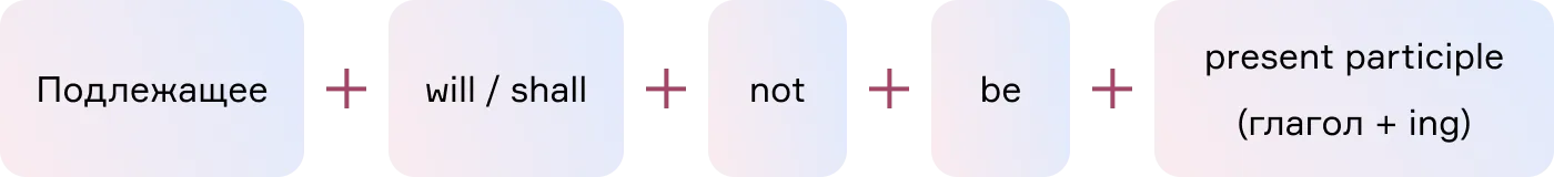 Структура отрицания в Future Continuous - cambridge