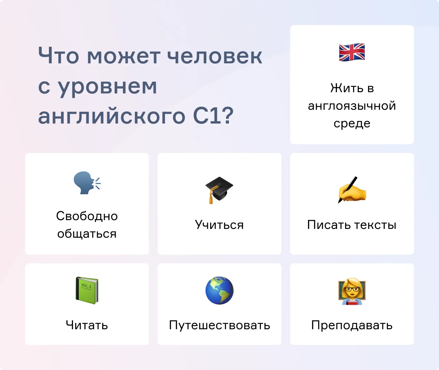Уровень Advanced. Что может делать человек с уровнем английского C1 - блог cambridge.ua