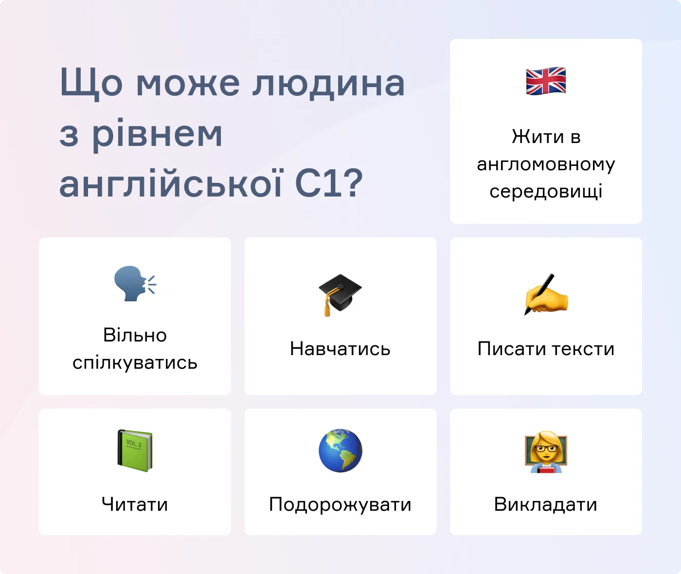 Рівень Advanced. Що може робити людина з рівнем англійської C1 - блог cambridge.ua