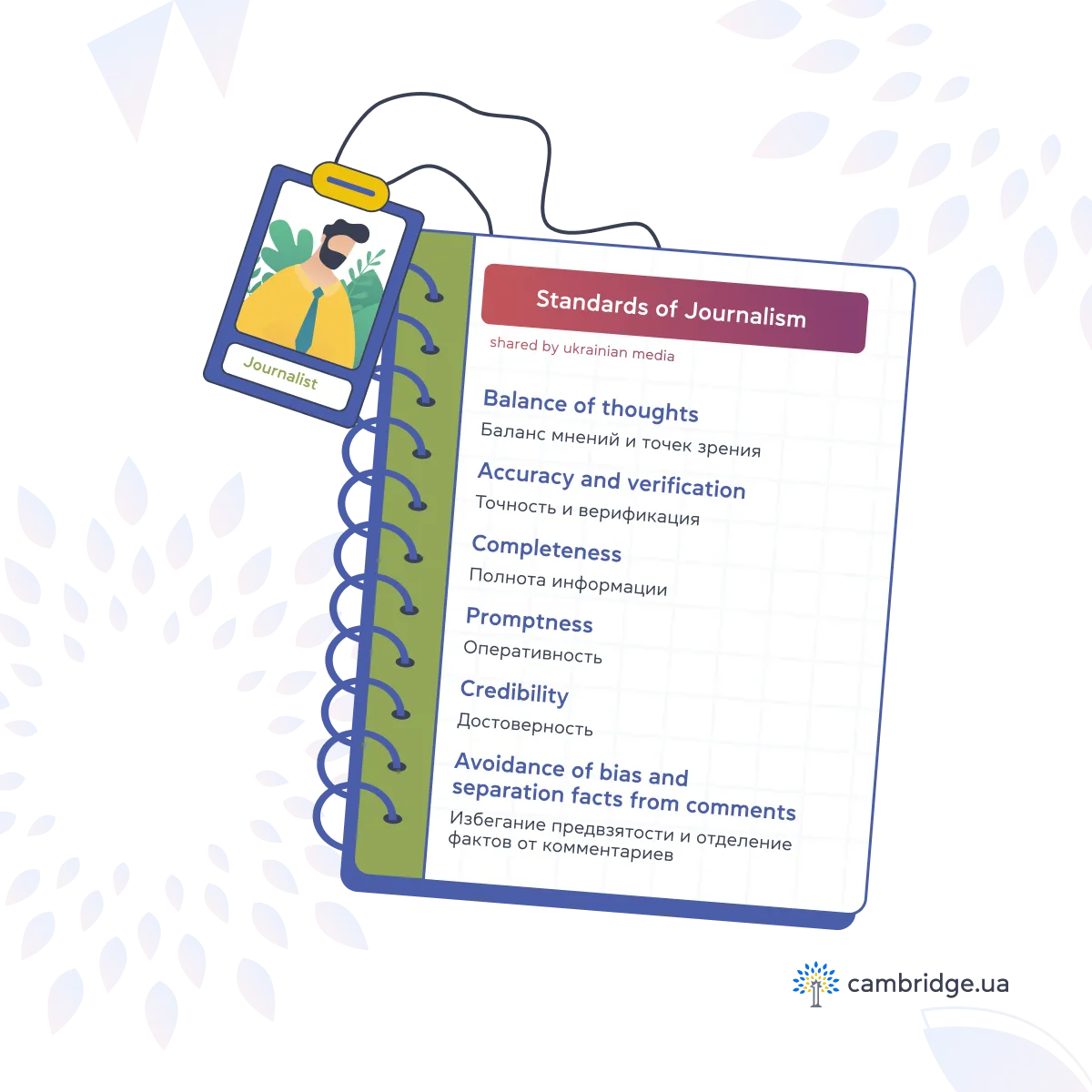 Breaking news! Разбираем лексику для журналистов на английском языке