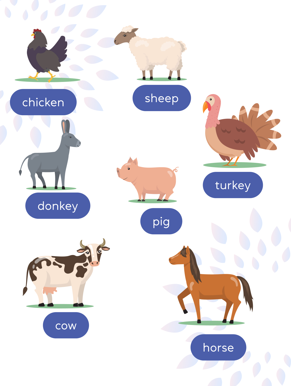 Вчимо назви тварин англійською мовою
