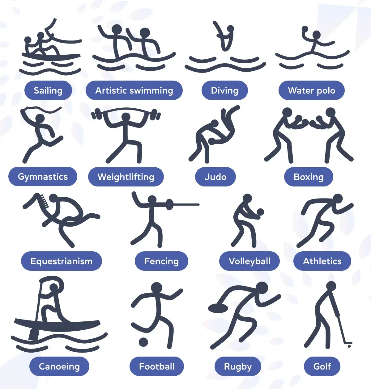 Летние виды спорта на английском - сambridge.ua