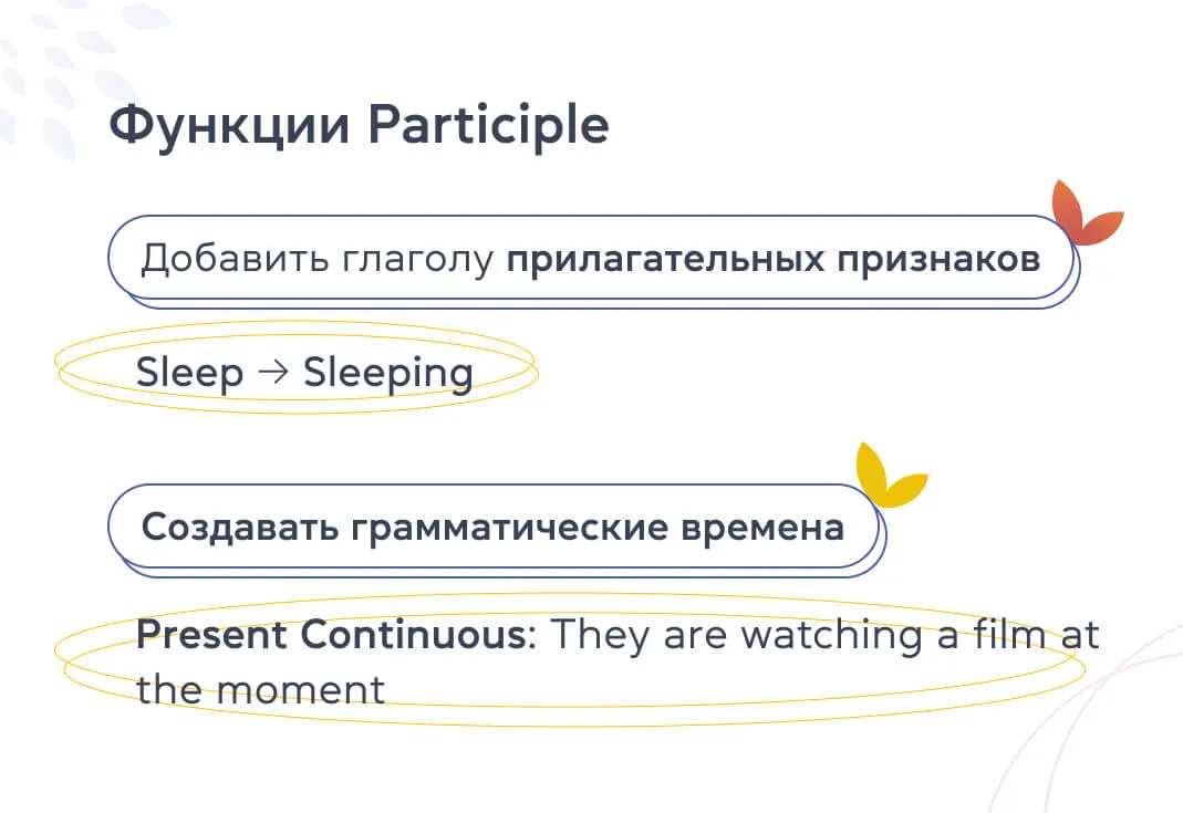 Какие функции Participle в речи? - cambridge.ua