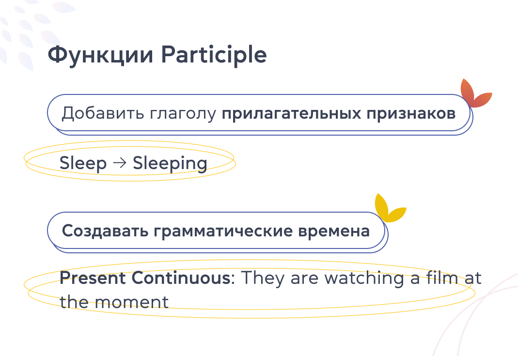 Participle 🔗 Причастие в английском языке