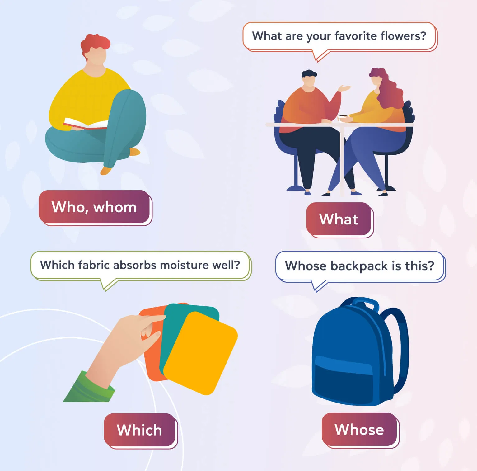 Що таке питальні займенники? - cambridge.ua