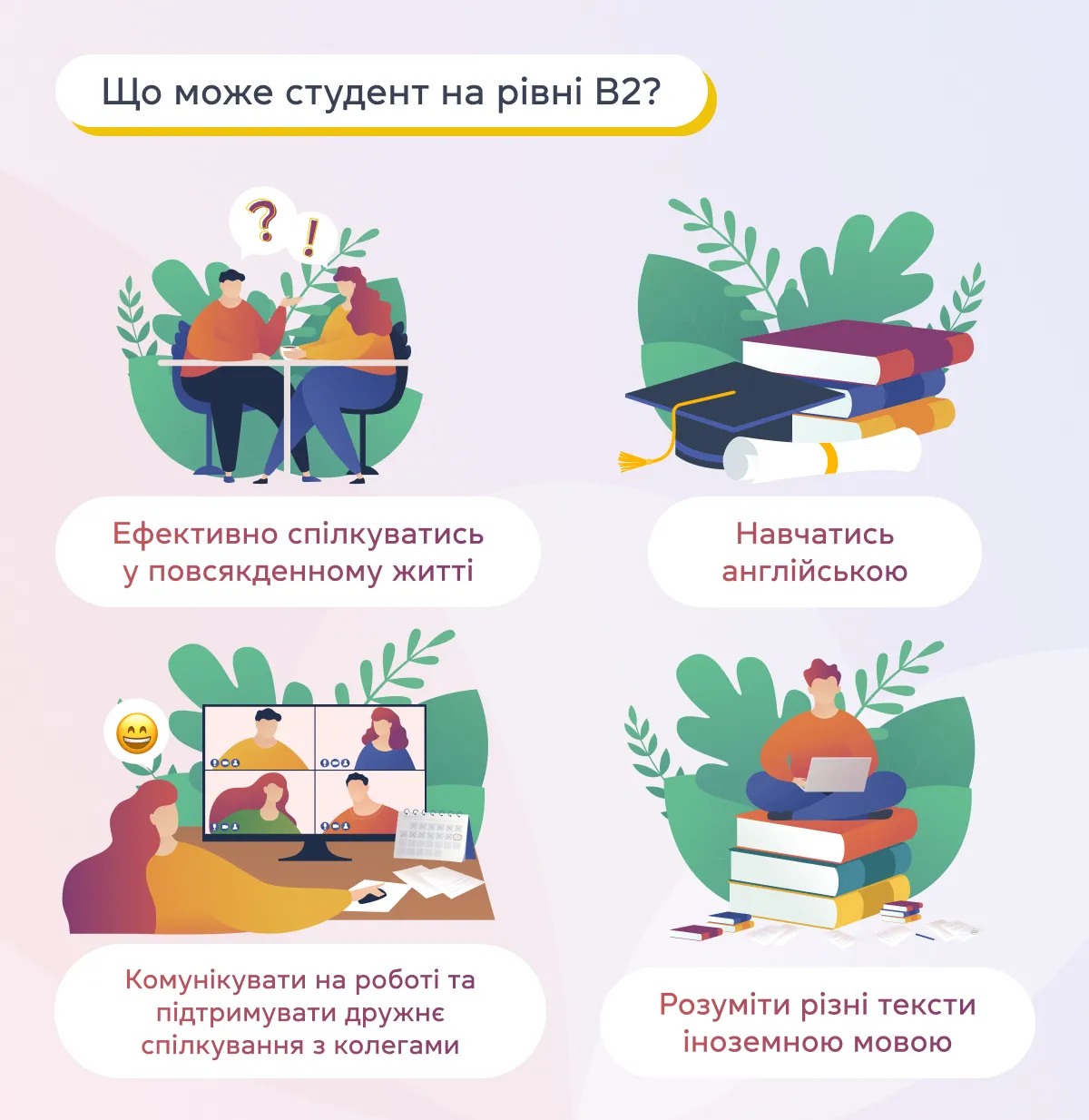 Навички студента з B2