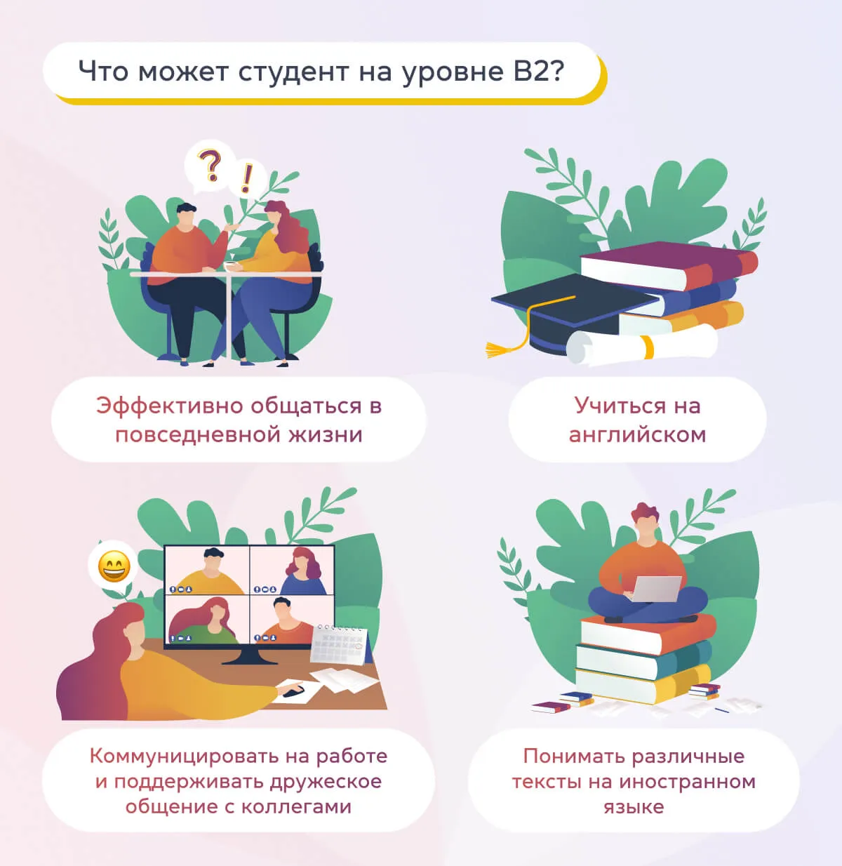 Навыки студента с B2