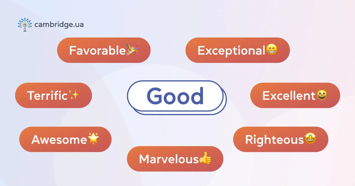 Чим можна замінити слово &laquo;good&raquo;? Понад 30 синонімів, які повинен знати кожен