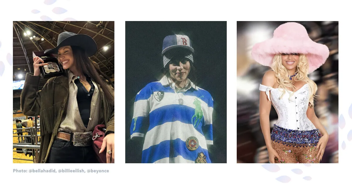 Головні убори на англійській