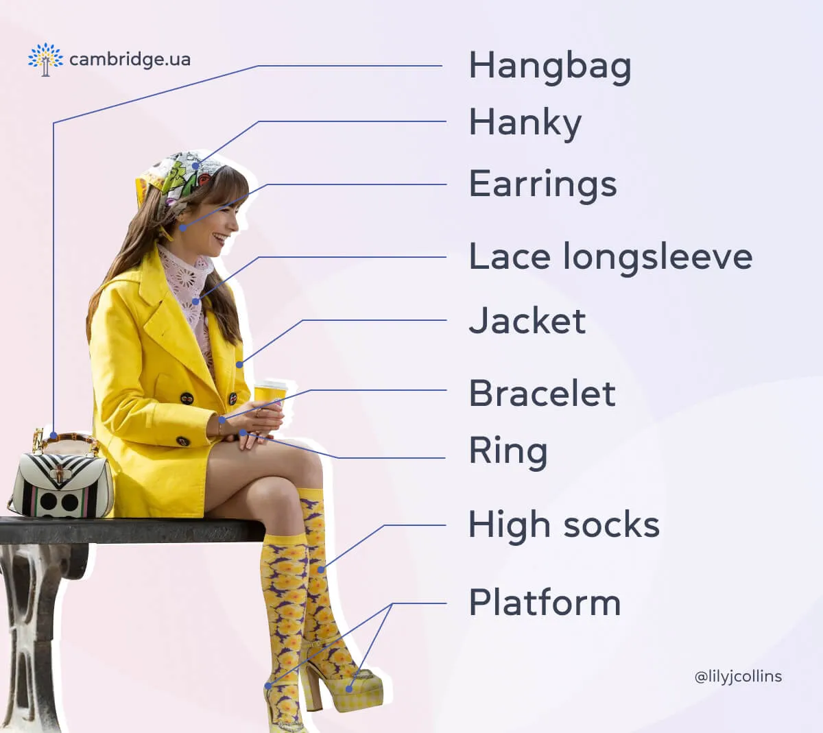 Розбір гардеробу англійською мовою - Рис.1