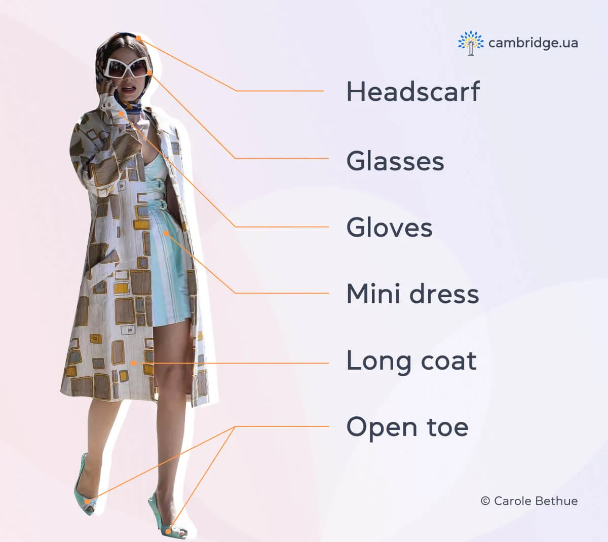 Розбір гардеробу англійською мовою - Рис.2