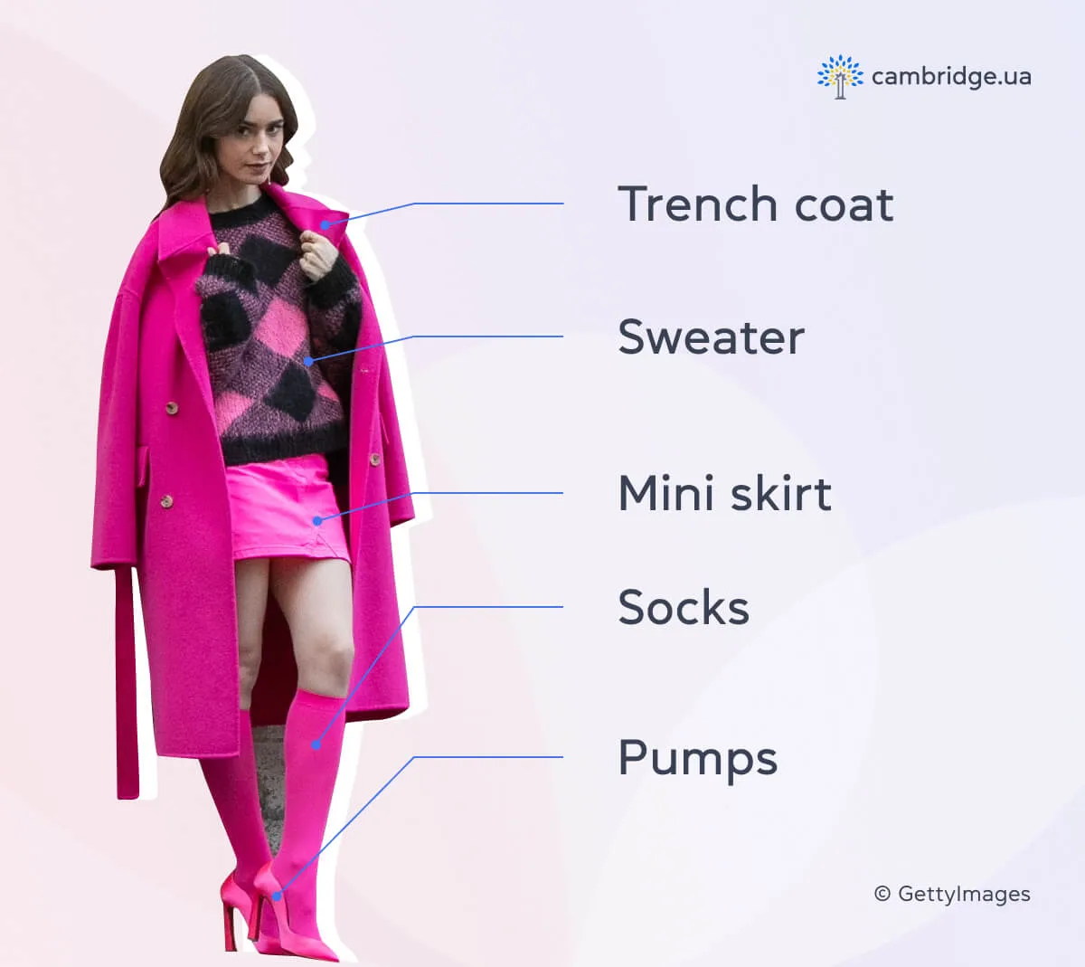 Розбір гардеробу англійською мовою - Рис.3