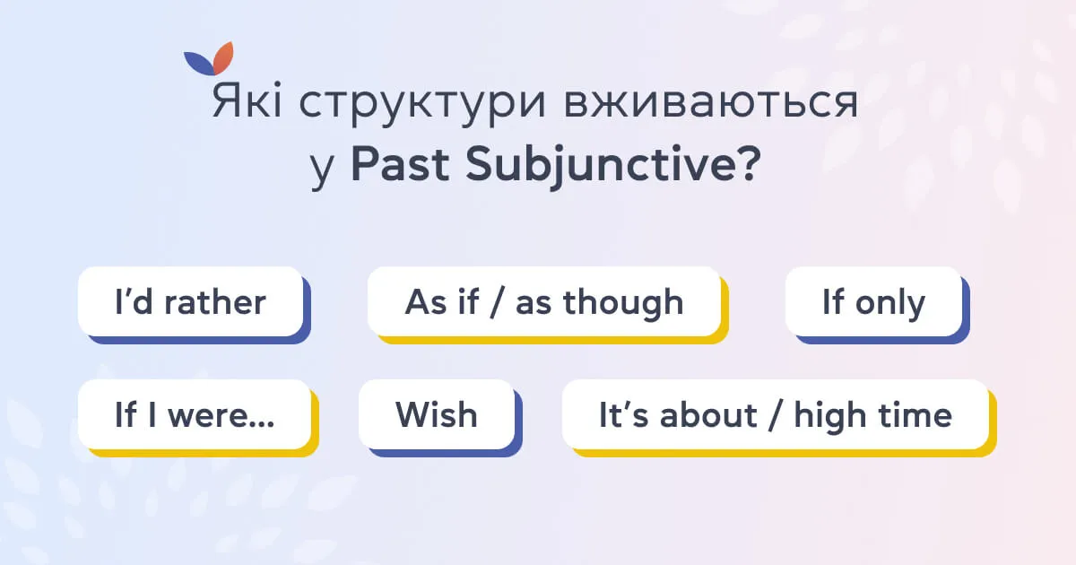 Subjunctive Mood в англійській мові: принципи використання та приклади