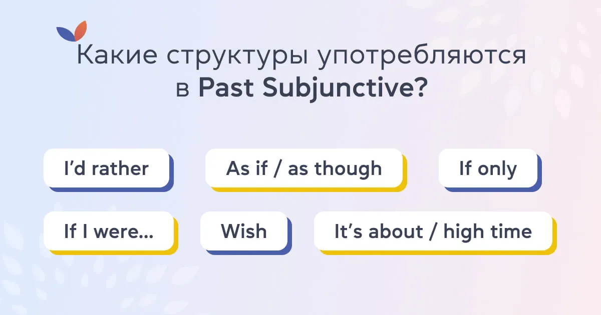 Subjunctive Mood в английском языке: принципы использования и примеры