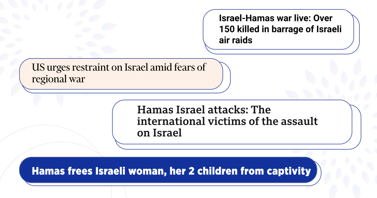 The Palestinian militant group Hamas launched an unprecedented attack on Israel
