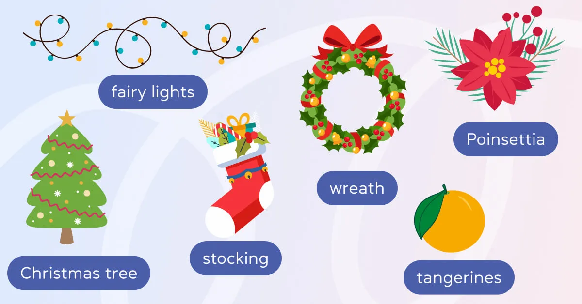 Новорічні та різдвяні слова англійською