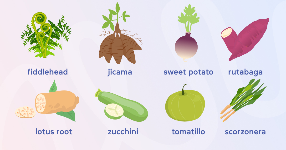 Экзотические овощи на английском
