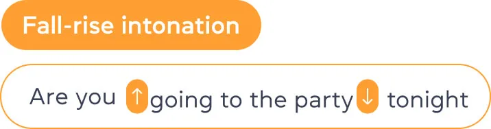 Які існують інтонаційні моделі?