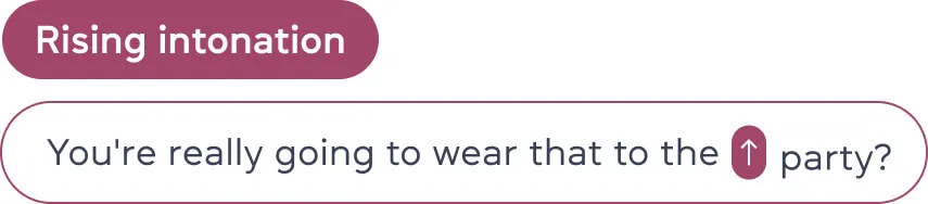 Які існують інтонаційні моделі?