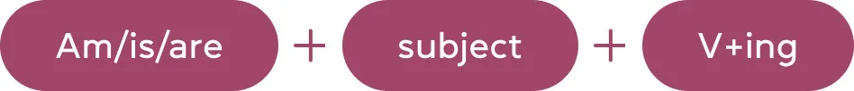 Побудова питальних речень Present Continuous - Grade.ua