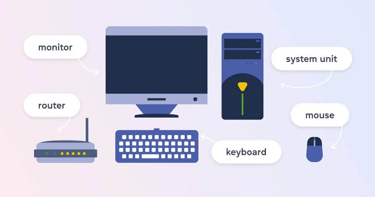 Базові терміни