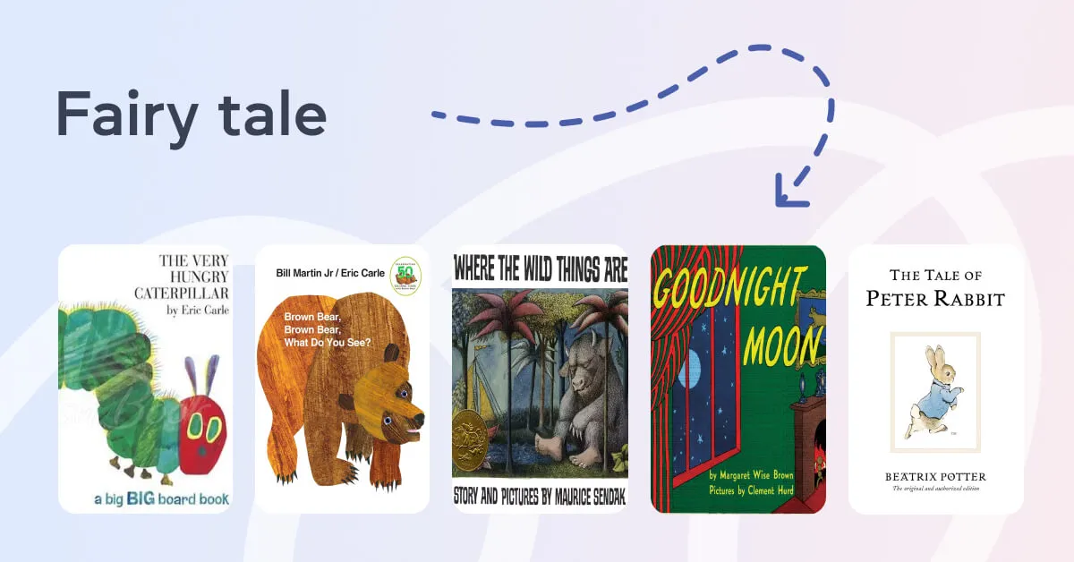 Книги-казки англійською для початківців - Блог cambridge.ua