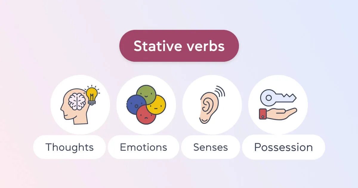 Stative verbs або дієслова стану в англійській мові &mdash; описуємо почуття, думки та бажання