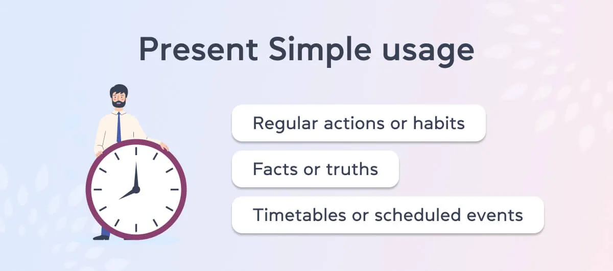 Як використовувати Past Simple Present Simple - cambridge.ua