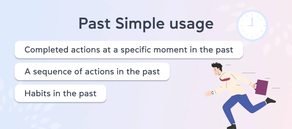 Як використовувати Past Simple - cambridge.ua