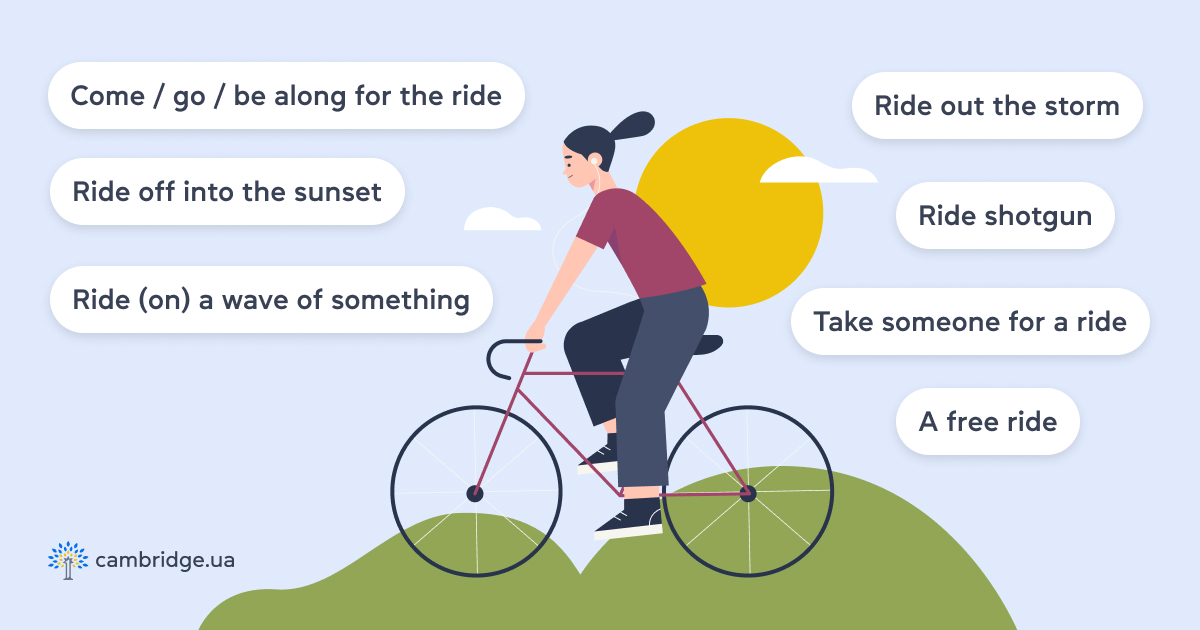 Идиомы и выражения с ride - cambridge.ua
