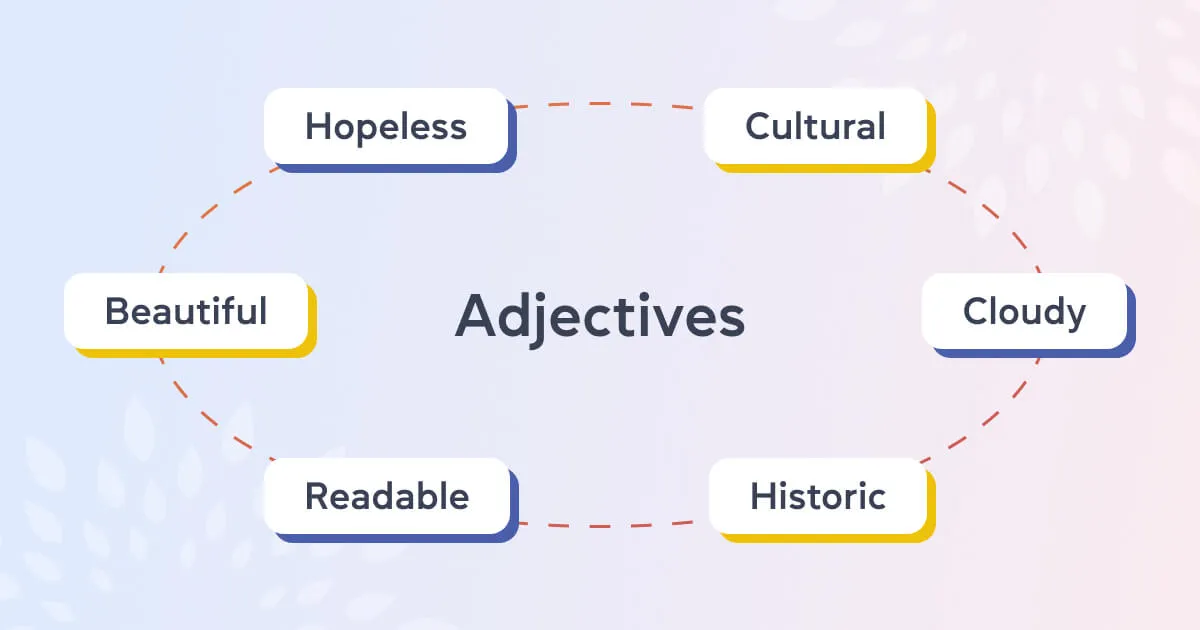 Как образуются прилагательные в английском языке? - cambridge.ua