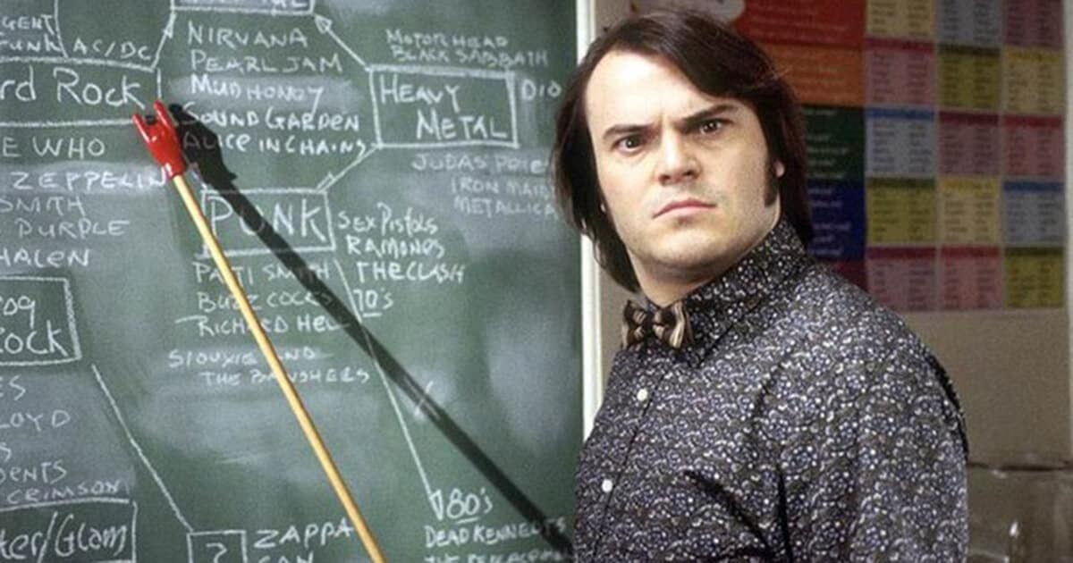 приложения для изучения английского приложения для изучения английского