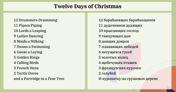 12 days of christmas gifts ru